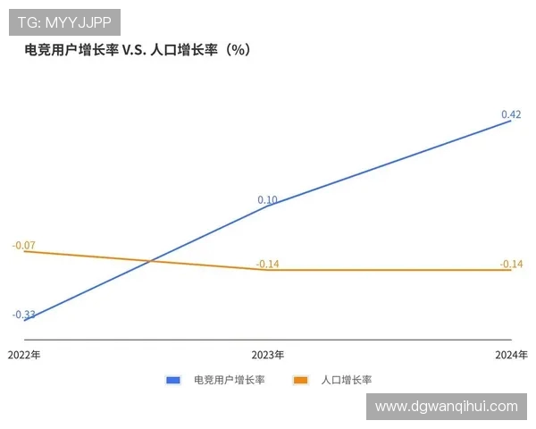 探索电子竞技产业未来发展路径与青年文化融合创新趋势分析