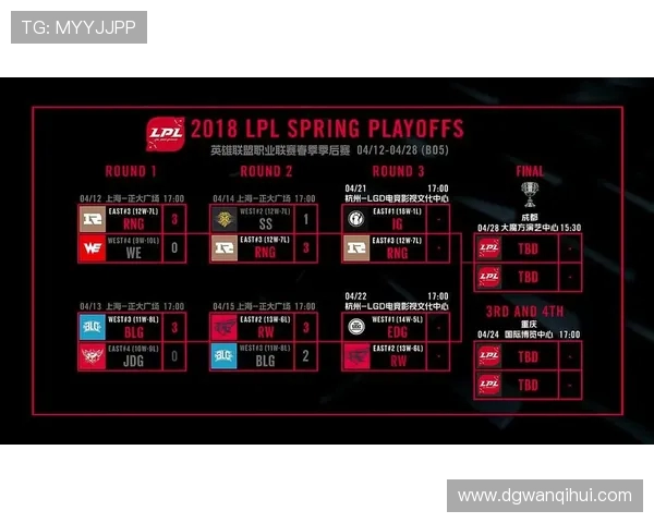 IG在精英赛中的意识表现分析与战术解读