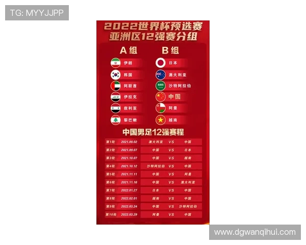 广州足球队强势领跑世界杯预选赛积分榜以89分稳居第一