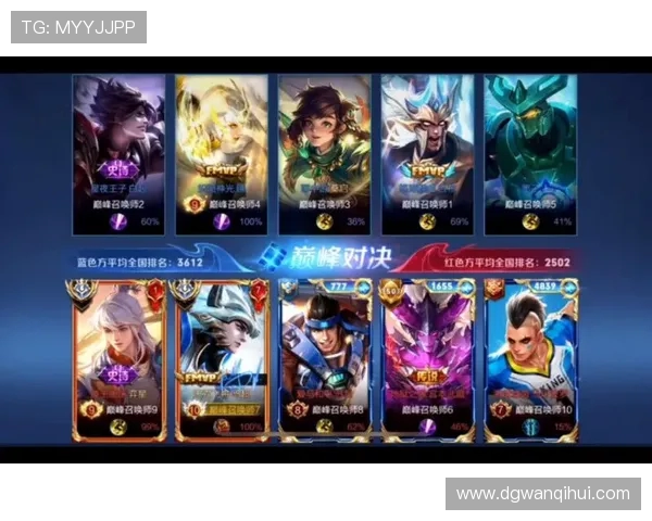 巅峰荣耀之战英雄联盟顶级对决燃爆全场决胜时刻即将开启 巅峰荣耀之战英雄联盟顶级对决燃爆全场决胜时刻即将开启